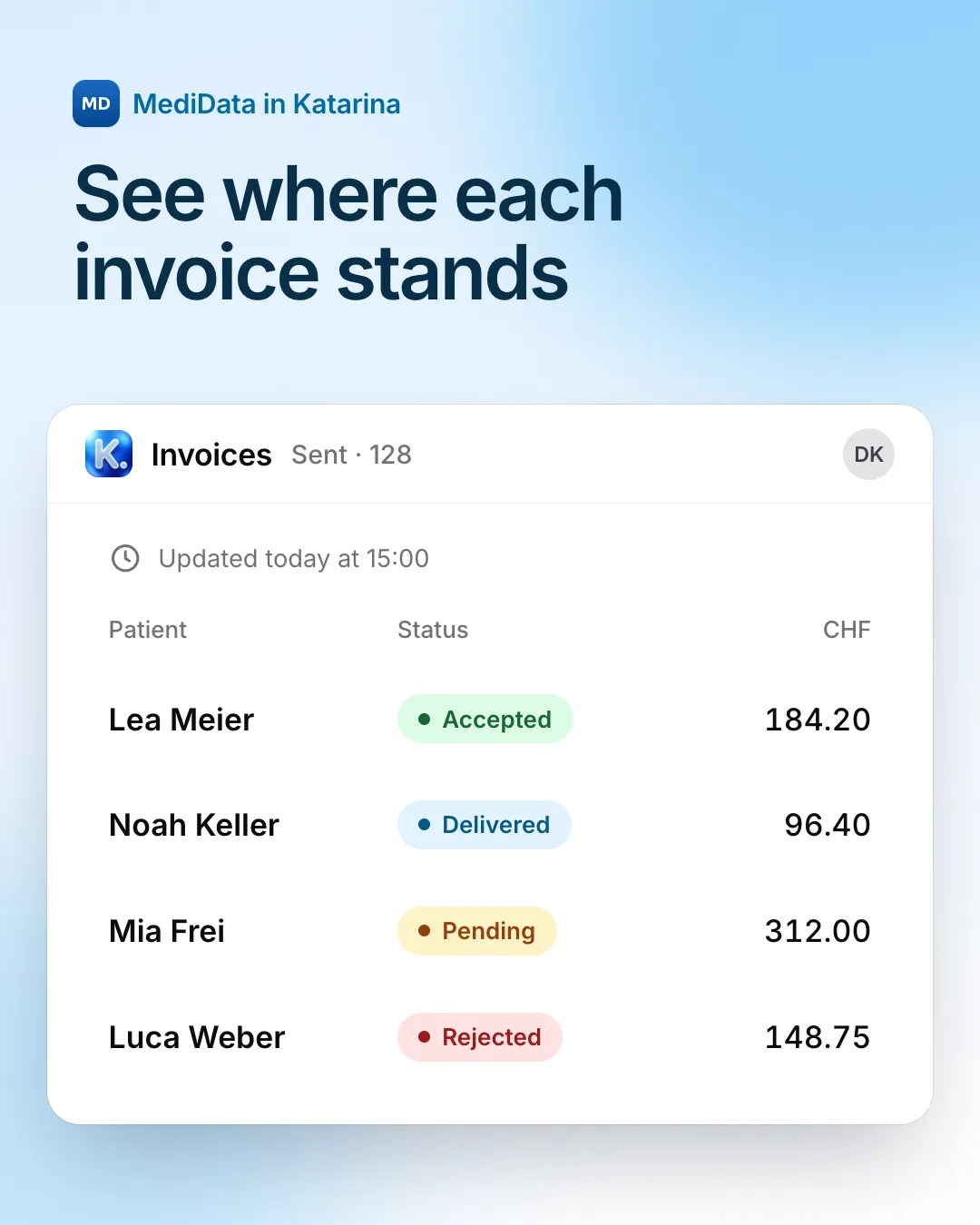 Status without checking